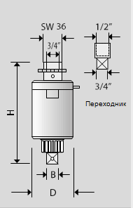 тех характеристики серии M