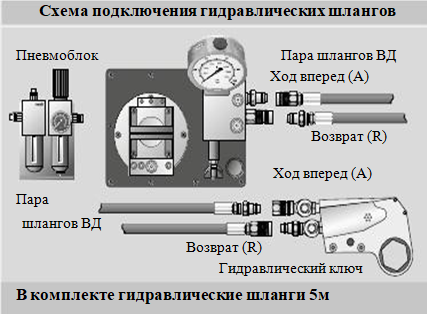 схема подключения lhp